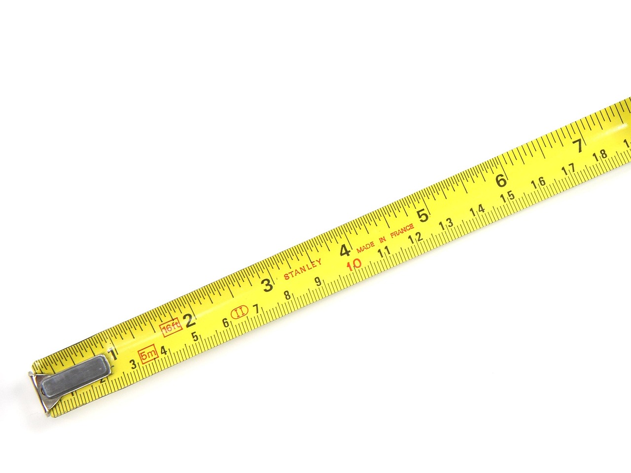 Metric to Imperial Conversion: Your Guide to Accuracy