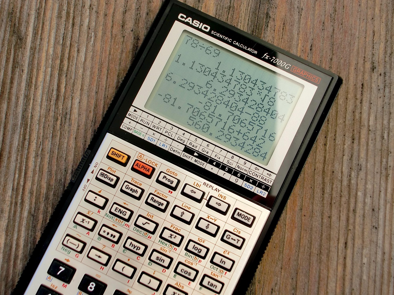 Proportion Calculator: Mastering Real-World Scaling